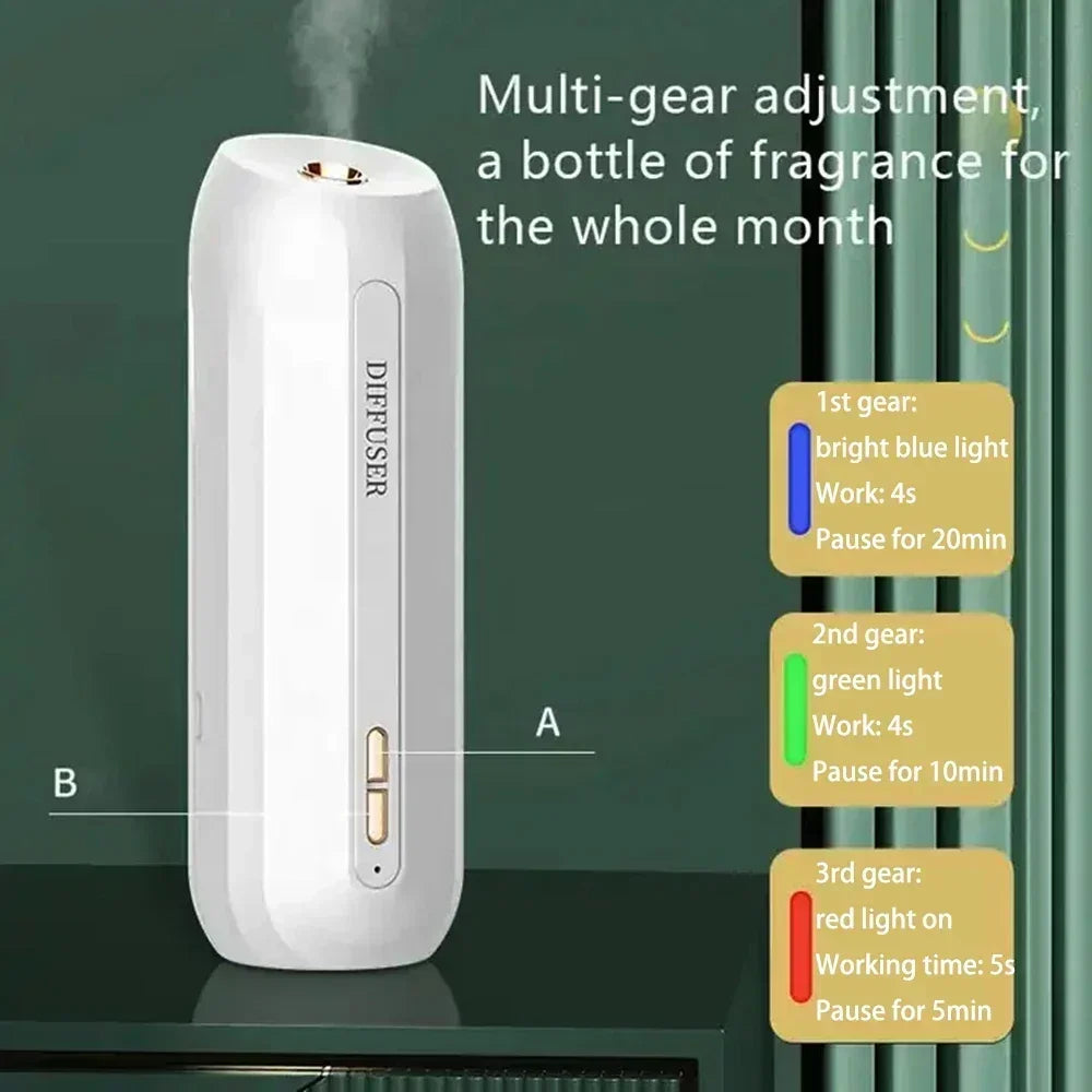 Mini Aromatherapy Machine with Smart Sensor and Voice Control