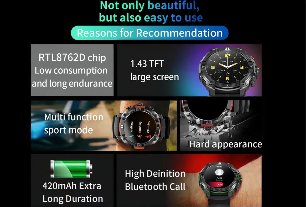 Smartwatch 1.43 AMOLED Display